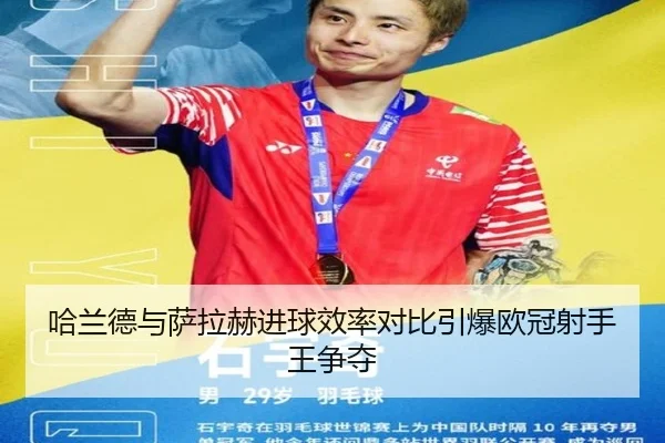 哈兰德与萨拉赫进球效率对比引爆欧冠射手王争夺